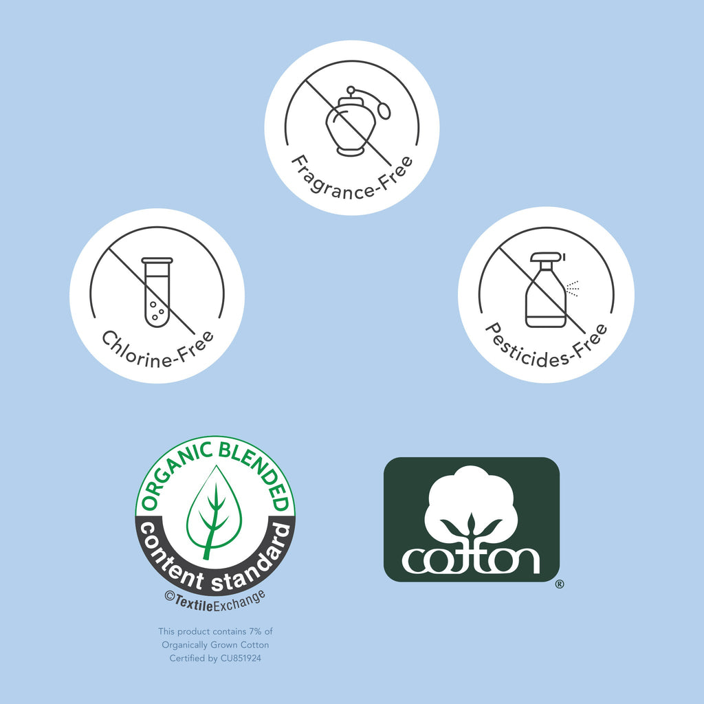 Ultimate Organic Cotton Cover Incontinence Pads P7